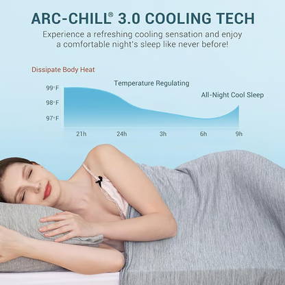 ChillDreams Cooling Blanket